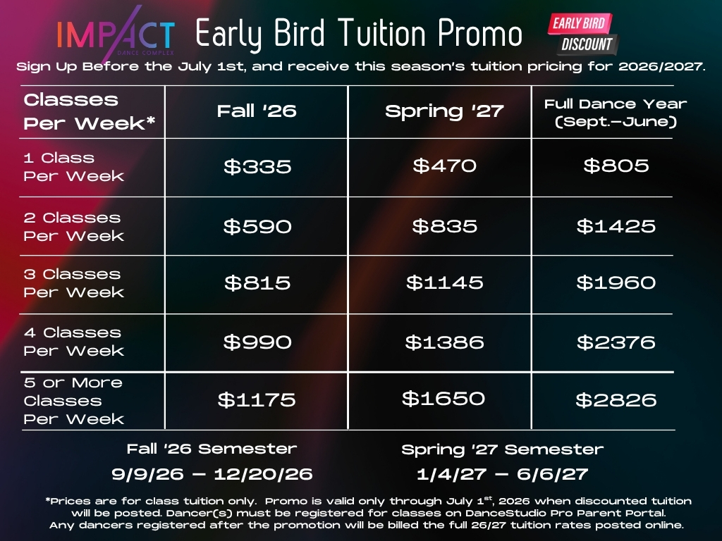 2026 2027 Early Bird Pricing Impact