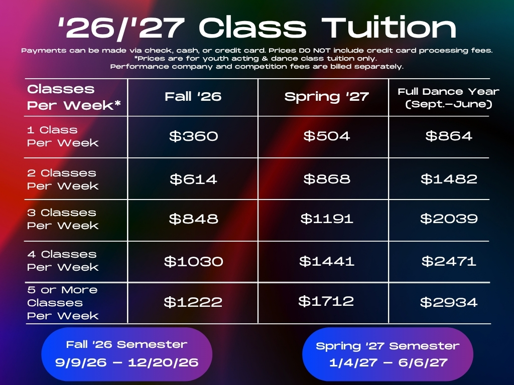 2026 2027 Impact Classes Pricing